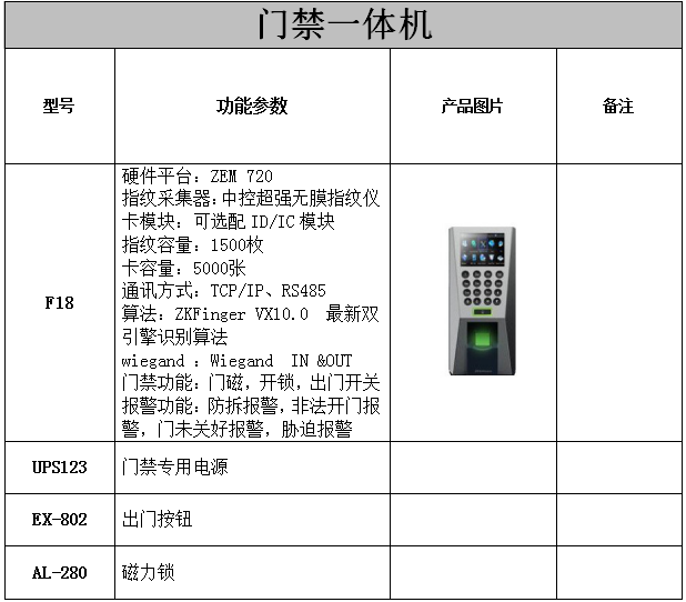 刷卡式门禁系统